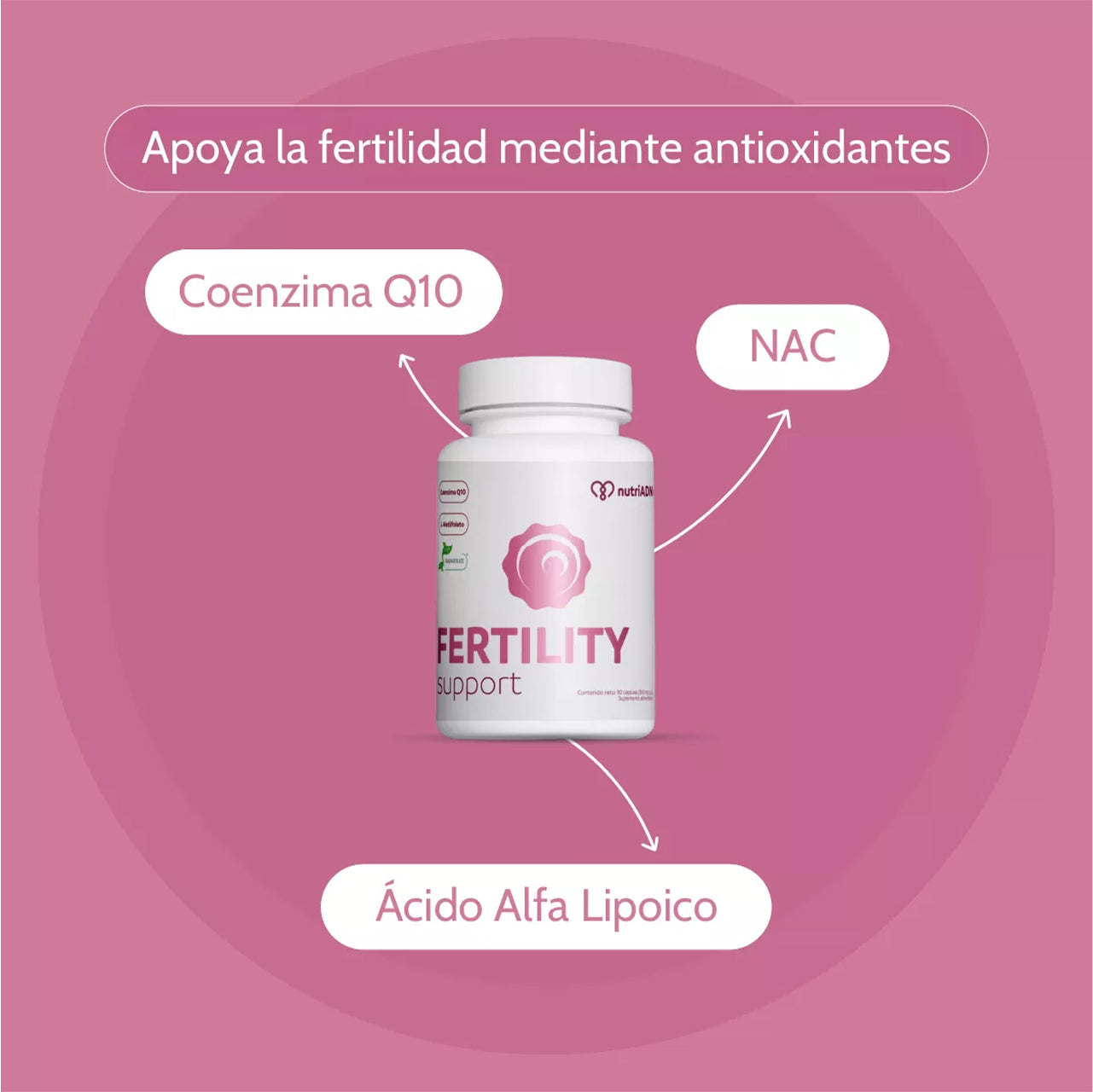 FERTILITY SUPPORT
